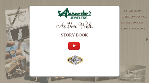 Custom Page