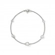 Lovestruck&trade; Station Bracelet
